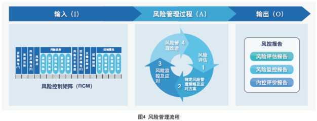 企業(yè)總部管理 戰(zhàn)略中樞與價(jià)值創(chuàng)造引擎
